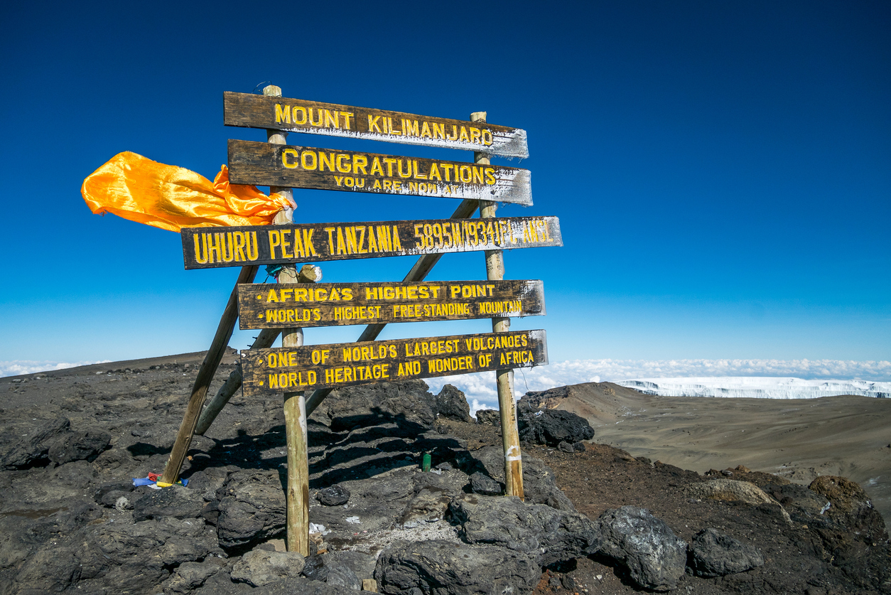 Best Kilimanjaro Month For Low Prices: Saving Money On Your Climb In 2026-2027